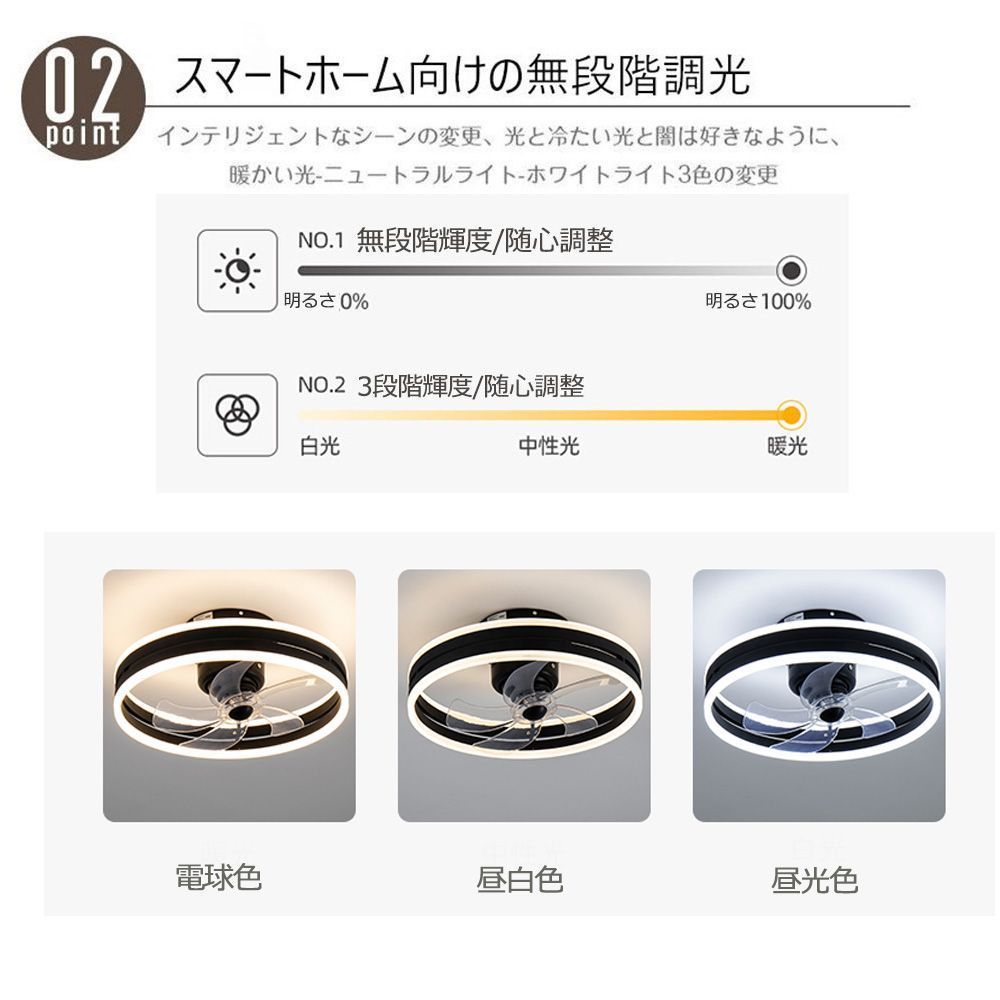 led シーリングライト