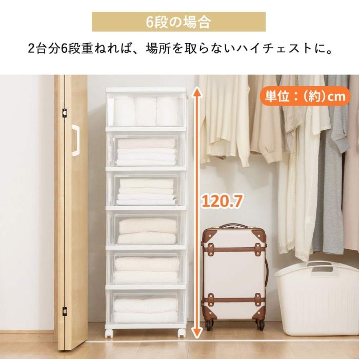 5営業日で発送 IRISOHYAMA