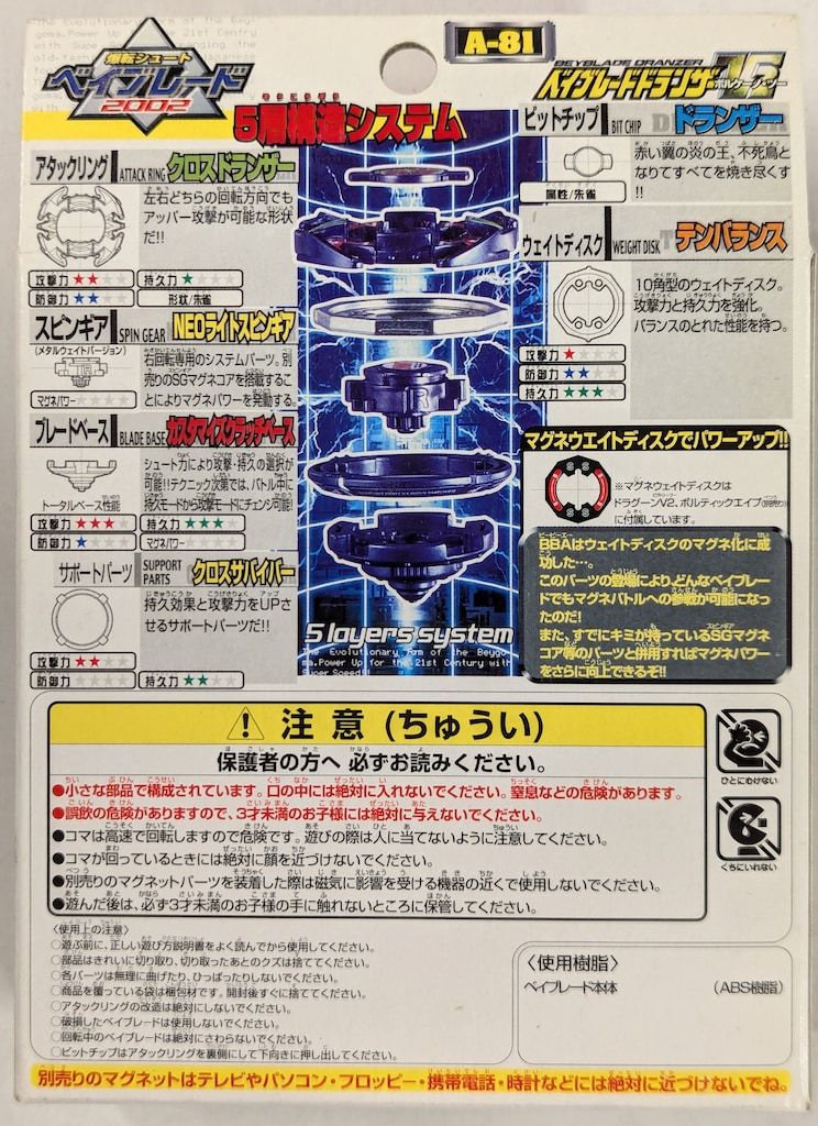 ベイブレード　2002年　初代　スターターセット Amazon.co.jp: ベイブレードドラグーンV スターターセット