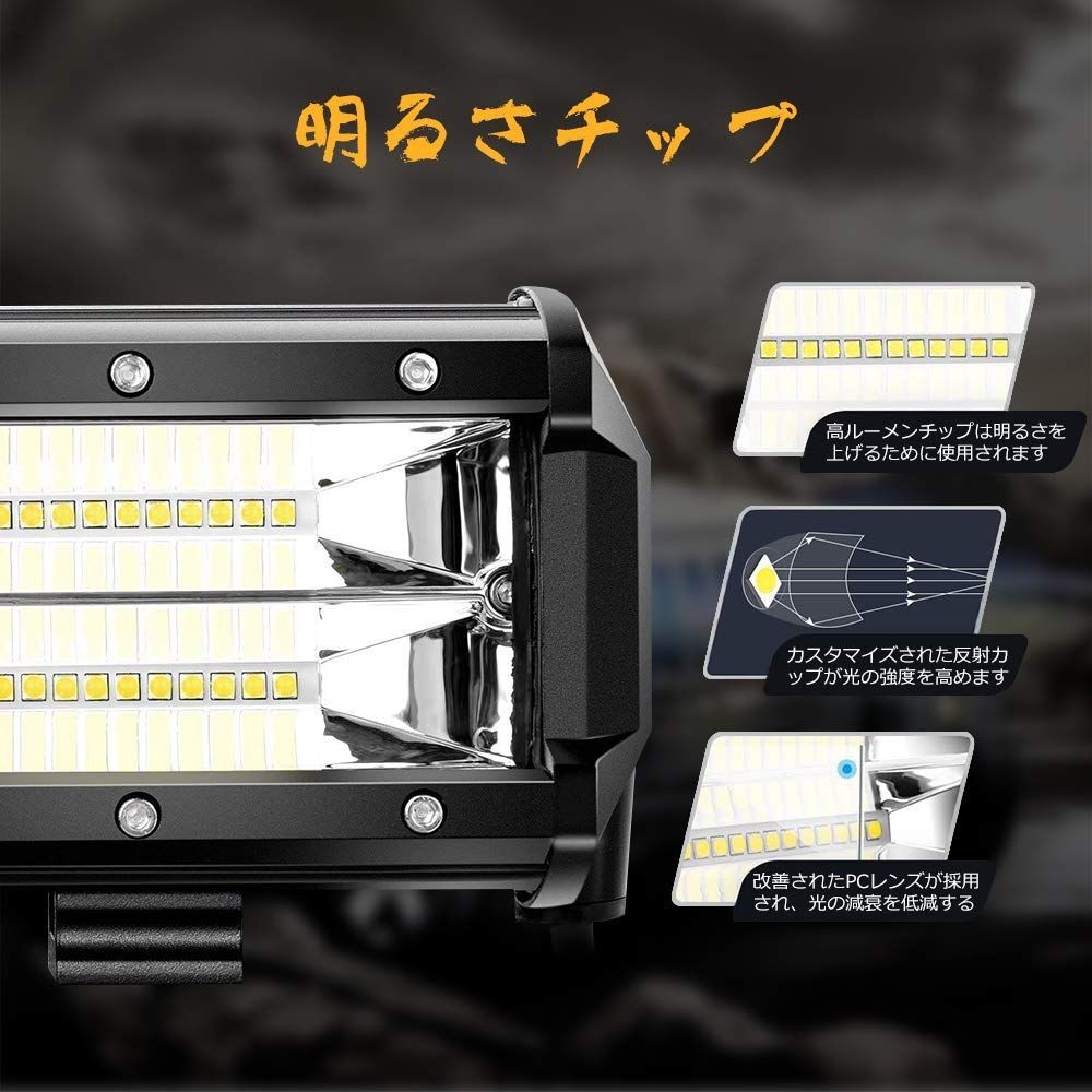 新着商品