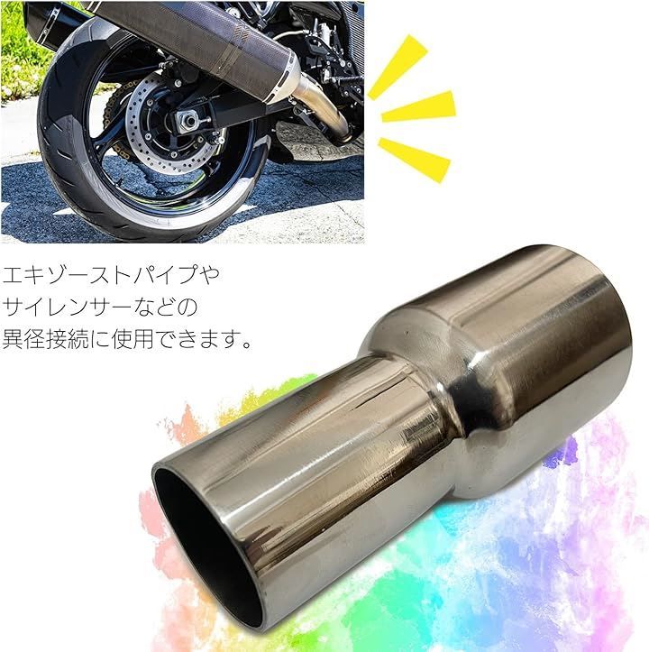 FUです。 Moderno La Terre[モデルノ ラ テール] 互換品モデルノ 変換パイプ