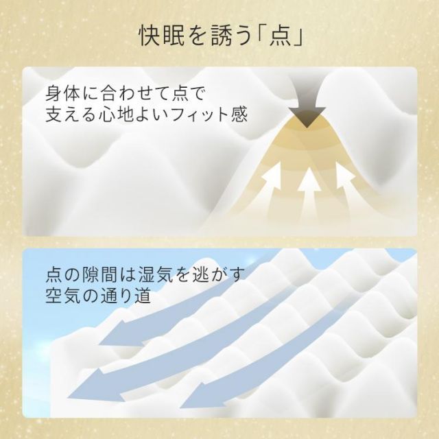 三つ折り 高反発