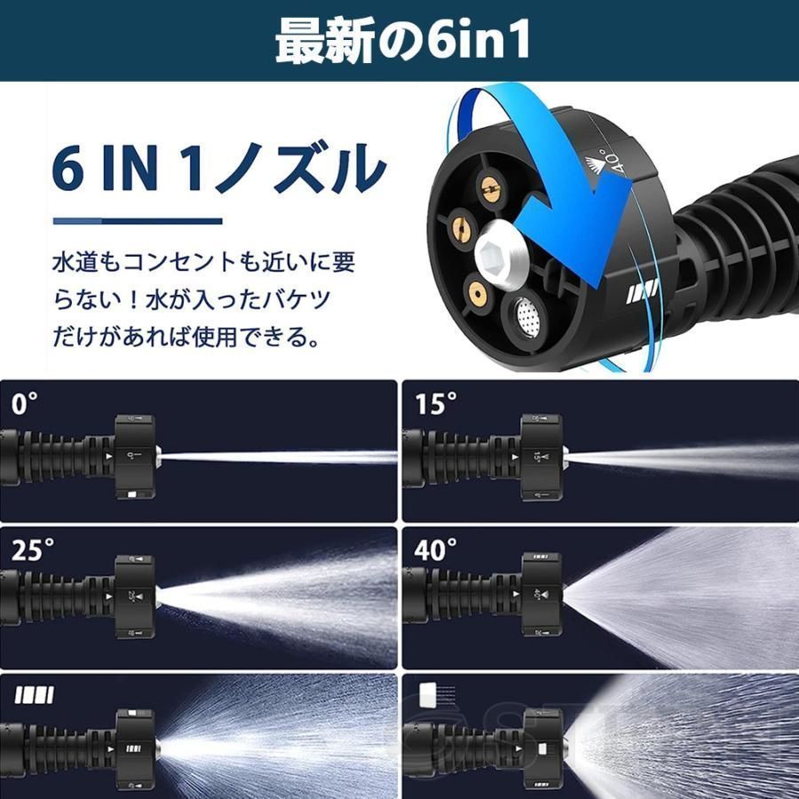 高圧洗浄