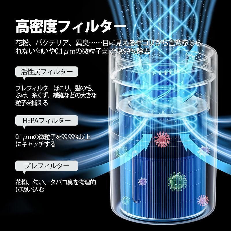 水量 省エネ