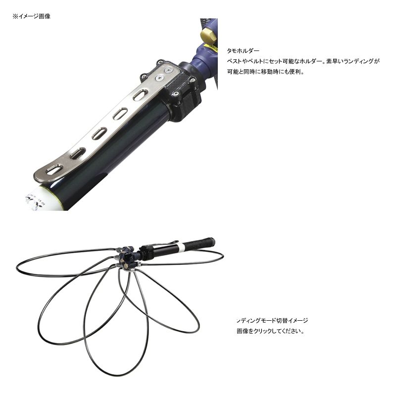プロックス PROX