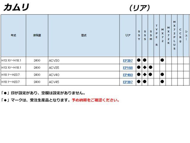 カムリ H13.10～H23.7