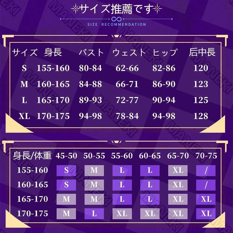 崩壊 スターレイル