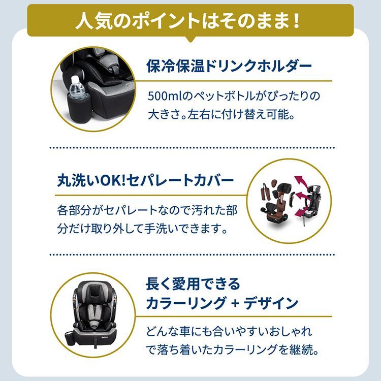 シートベルト固定