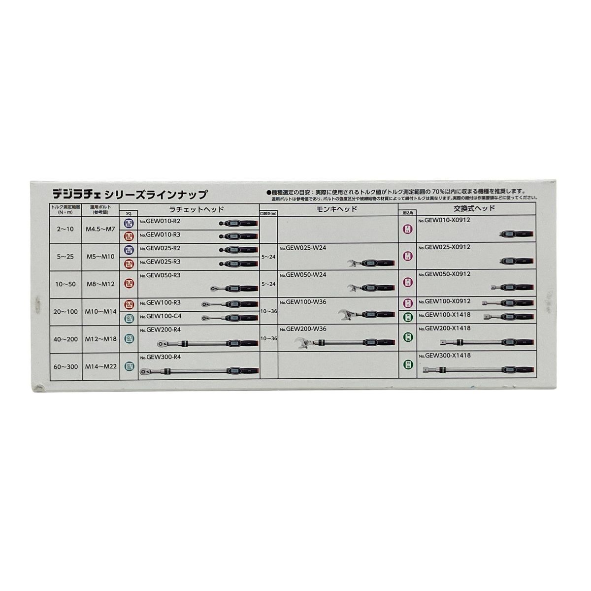 電動工具 トルク測定