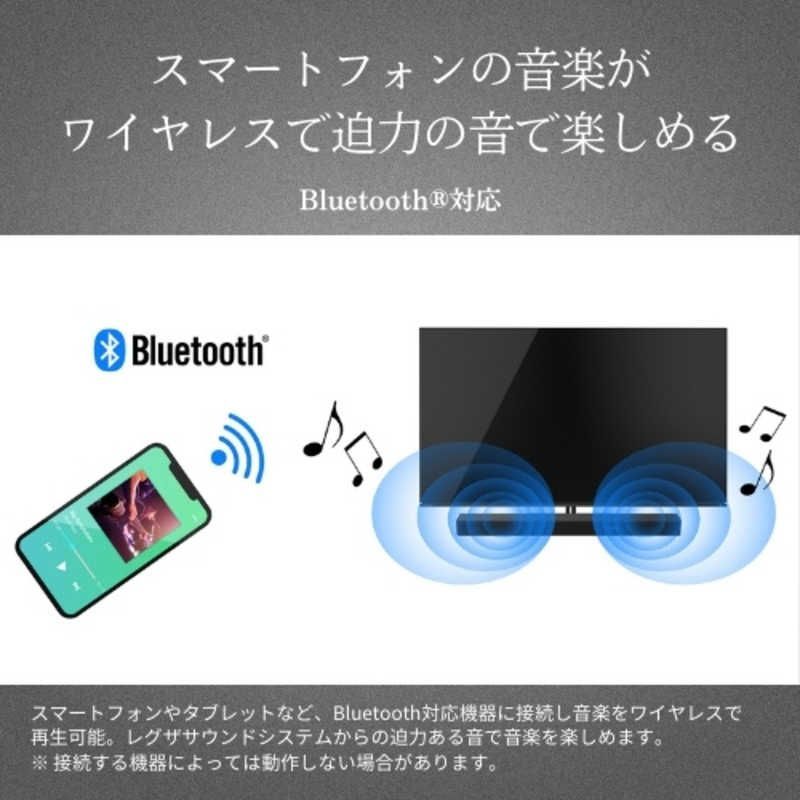 未開梱 TVS