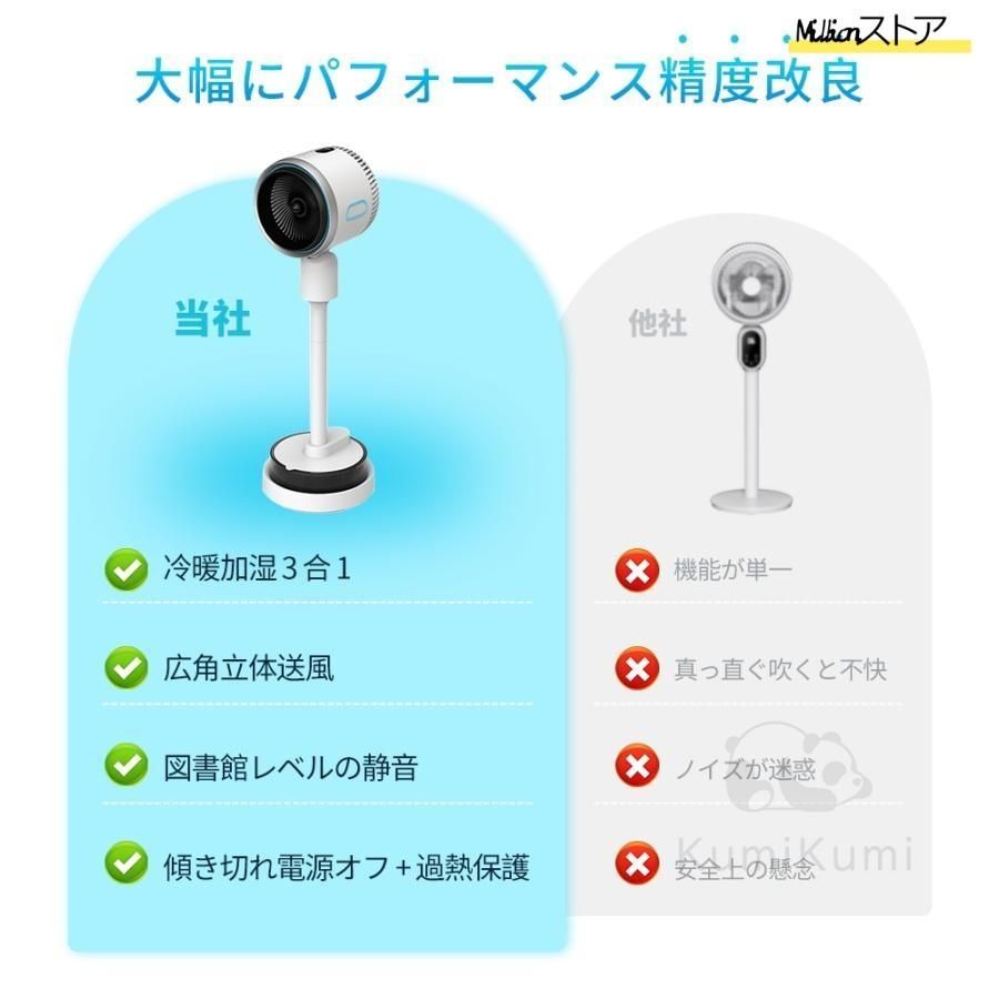 省エネ