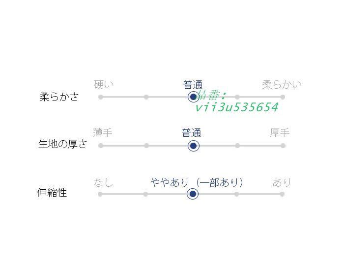 130 結婚式