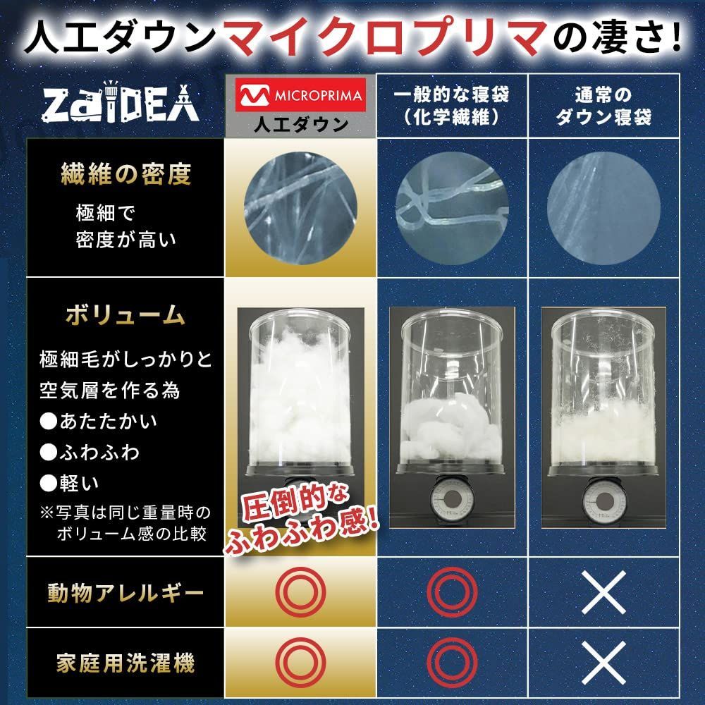 特価セール】シュラフ 寝袋 人工ダウン 210T 封筒型 春 秋 ZAIDEA