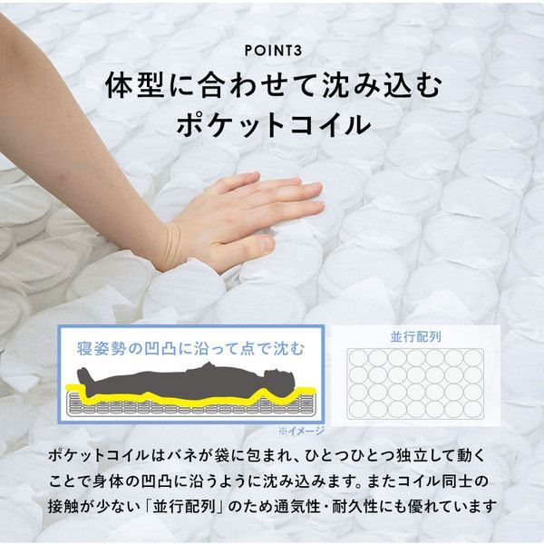 ピロートップ仕様 ポケットコイル