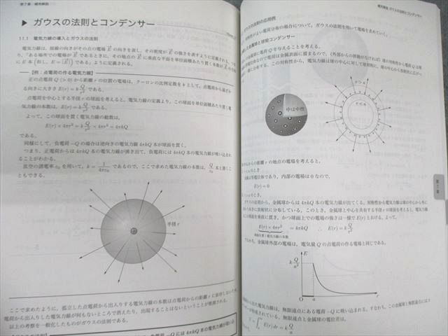 鉄緑会 物理受験講座 問題集 状態良品 2024 020S0D 鉄緑会 物理受験講座 問題集 状態良品 2024 020S0Dの通販 by
