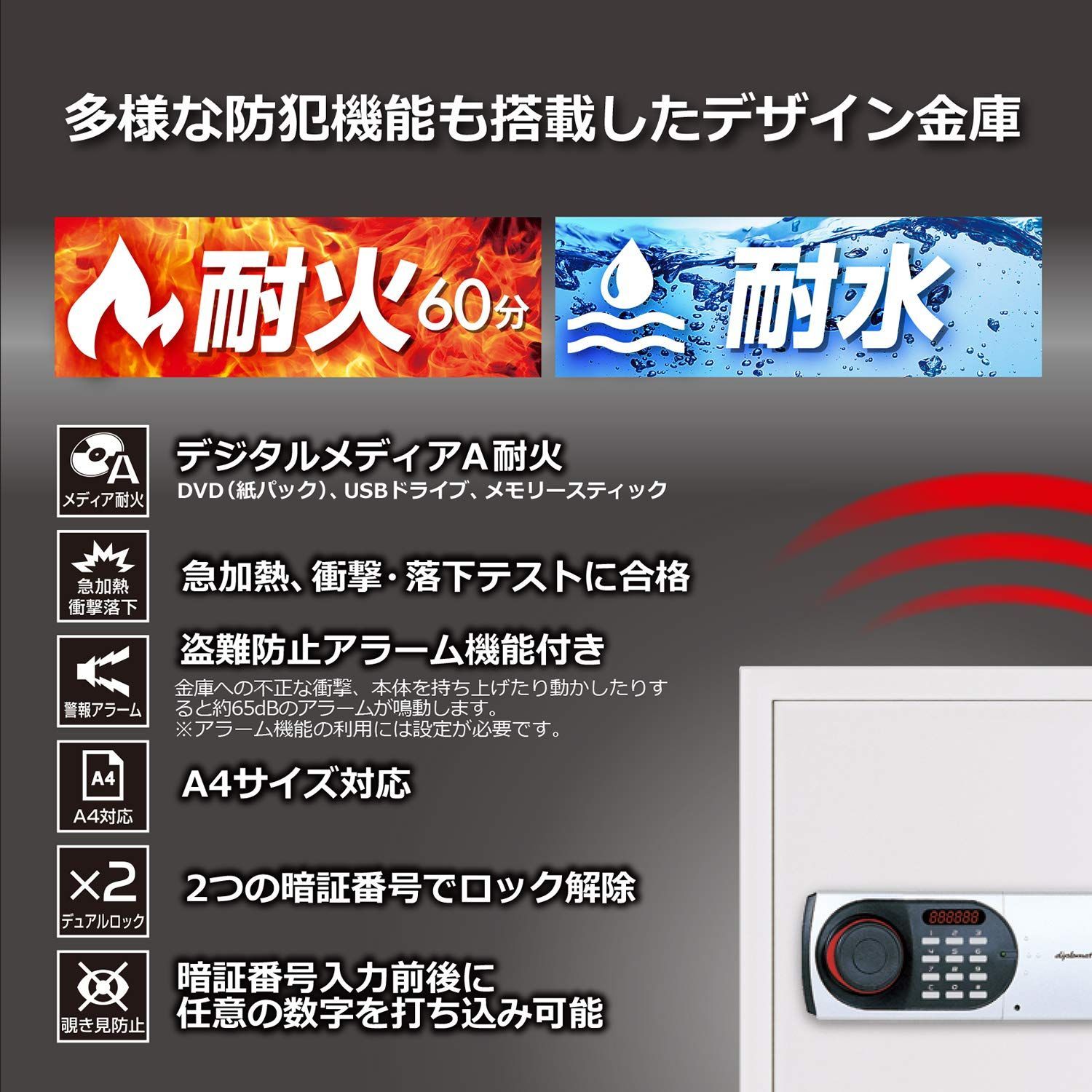 警報アラーム付き