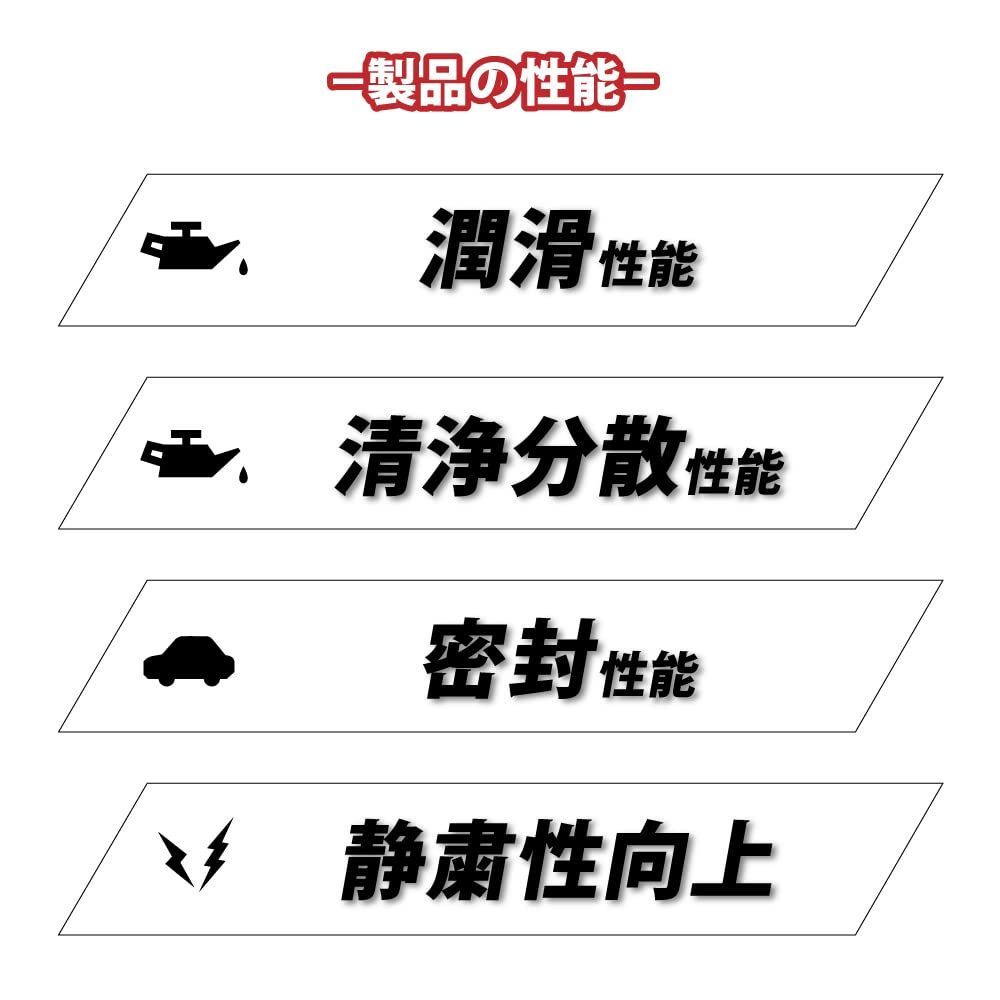 4輪ガソリン車|ディーセル車用 鉱物油