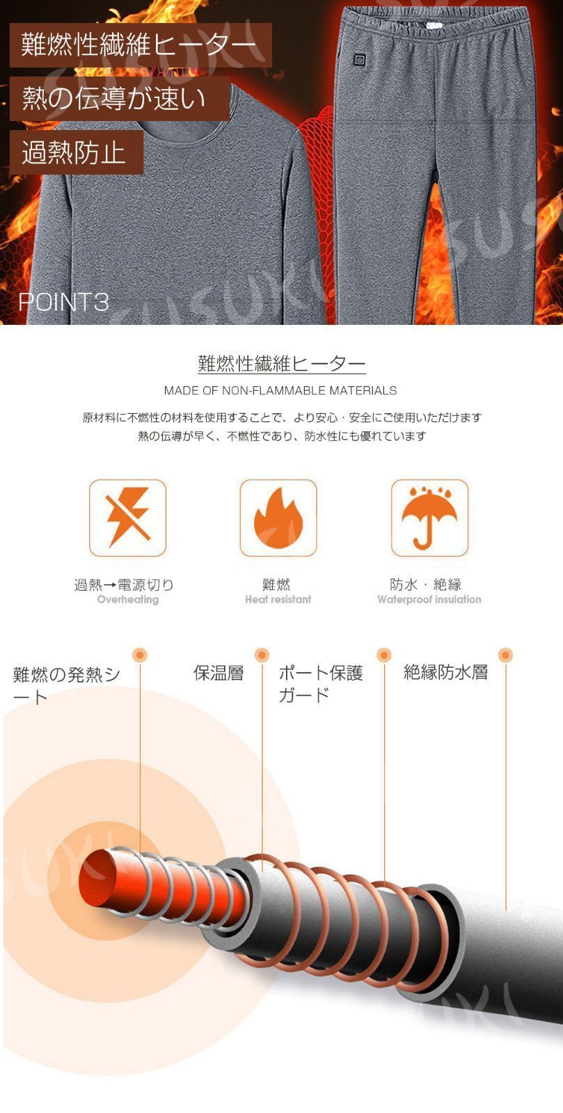 電熱インナー