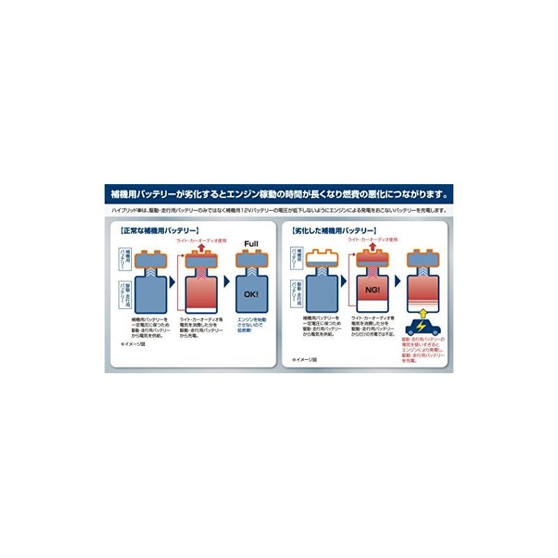 ボッシュ ハイテックHV