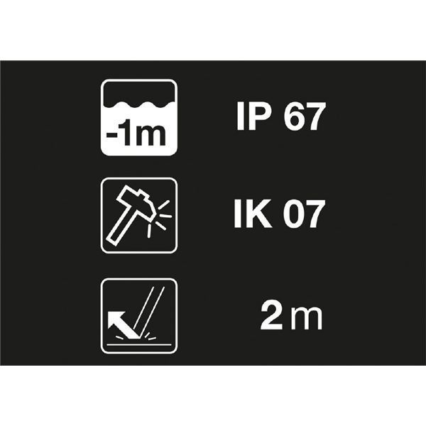 PETZL