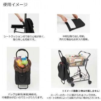 ブレイク