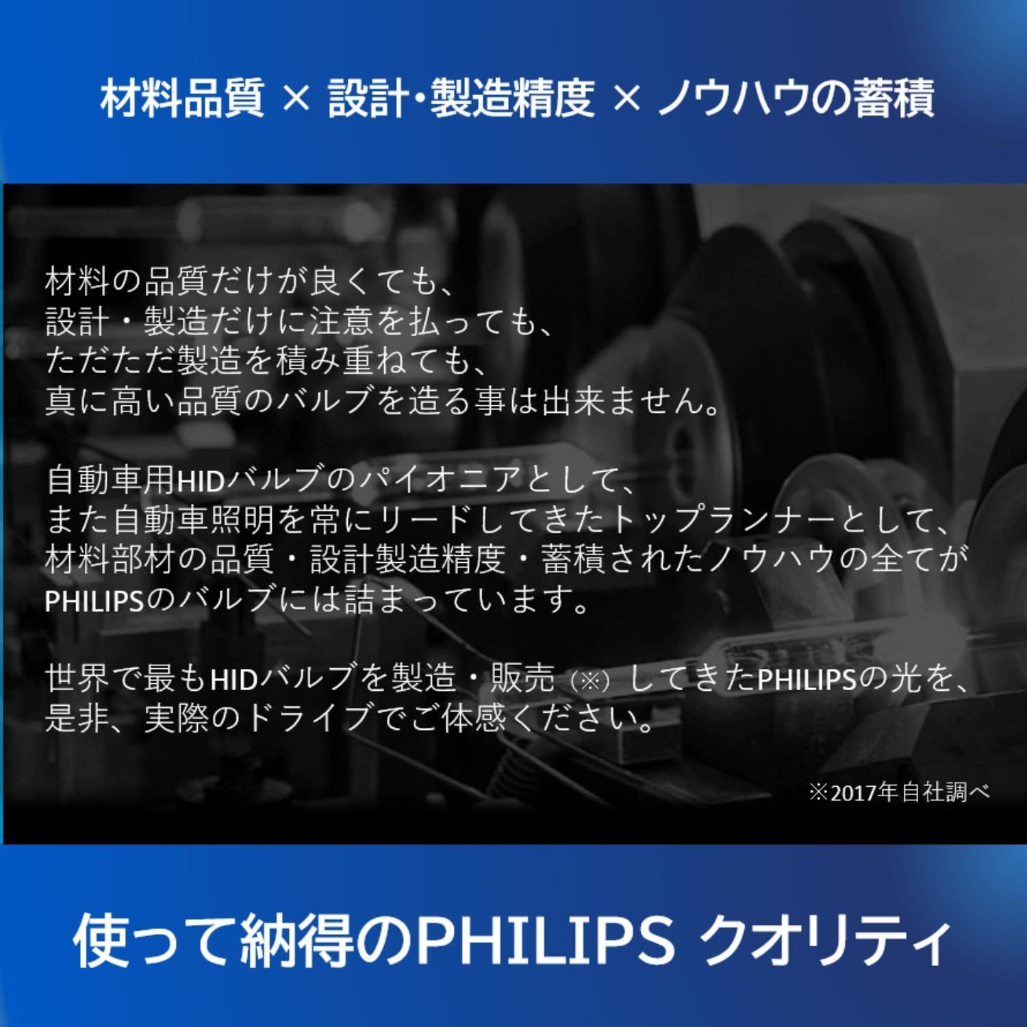 フィリップス
