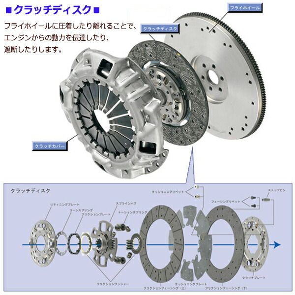 クラッチ 4点 キット 日野 デュトロ KK-BU306M H11.5～ TYK014 EXEDY カバー ディスク ベアリング 送料無料 - メルカリ