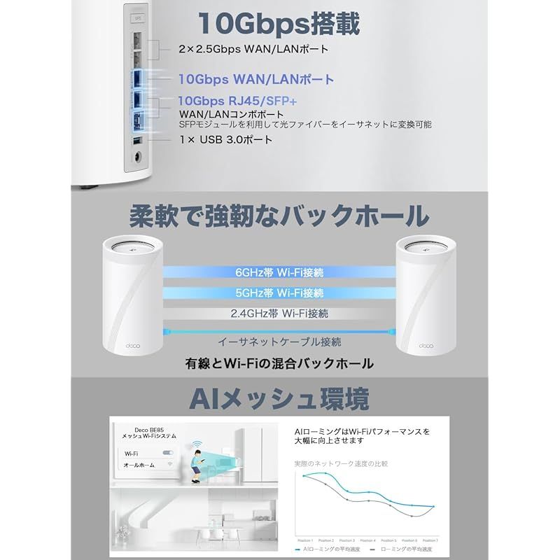 TP-Link WiFi 無線LAN メッシュWi-Fi wifi 7 11be 10Gbpsイーサネットポート 5760Mbps 6GHz 5760Mbps 5GHz 1376Mbps 2.4GHz Deco BE85 1-pack 1 CHRISTIANNAURATH_COM_BR