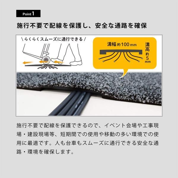 コンセント 避け