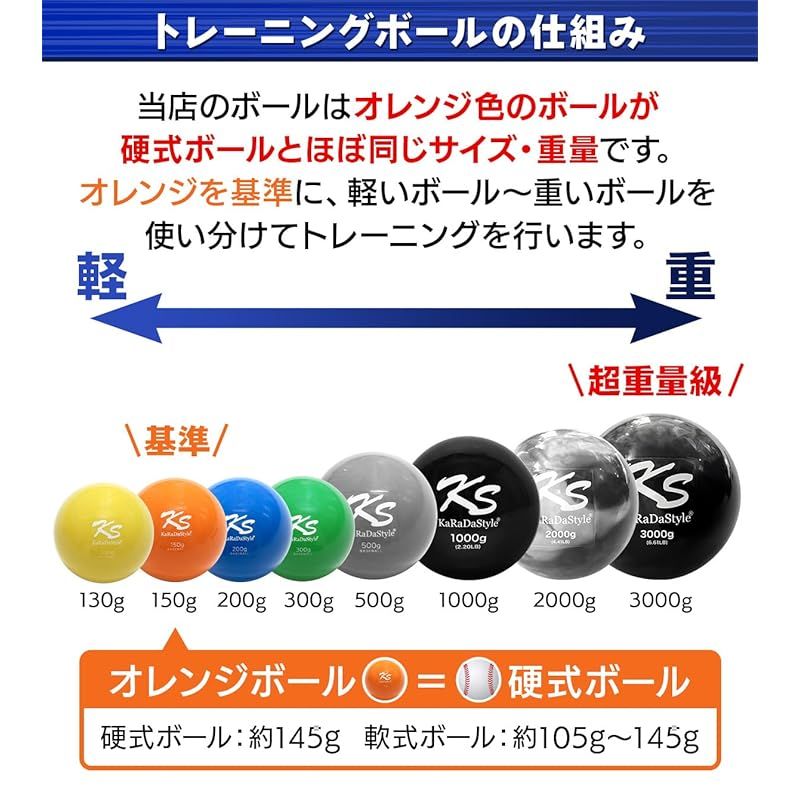 ソフトボール 130g
