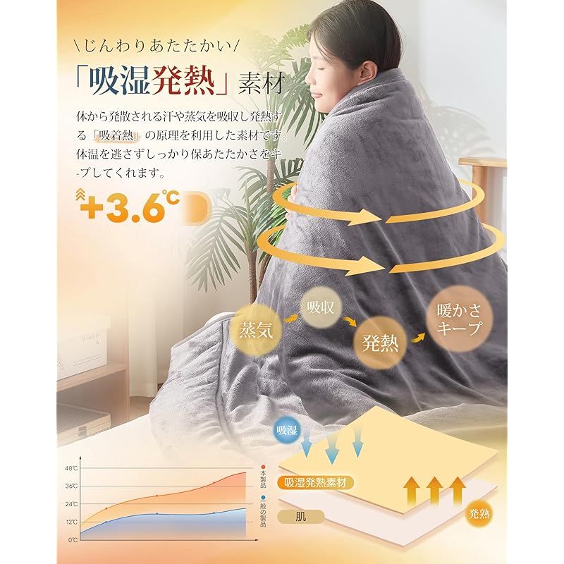 毛布 2枚合わせ 暖かい 二枚合わせ セミダブル」の人気商品一覧・価格