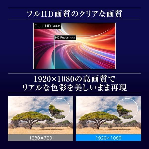 23.8インチ モニター 23.8型 液晶ディスプレイ ベゼル ディスプレイ