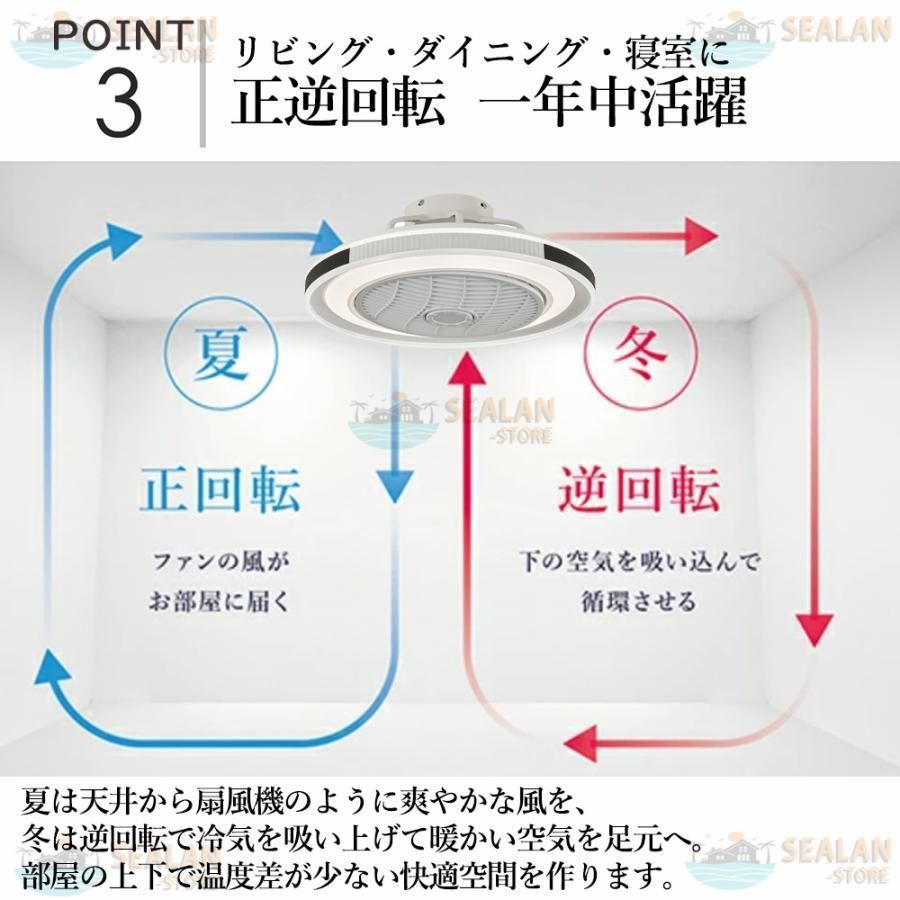 北欧 リモコン