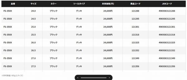  ウィンターデッキブーツFS 350Ｘ ブラック 255 その他 ウェア