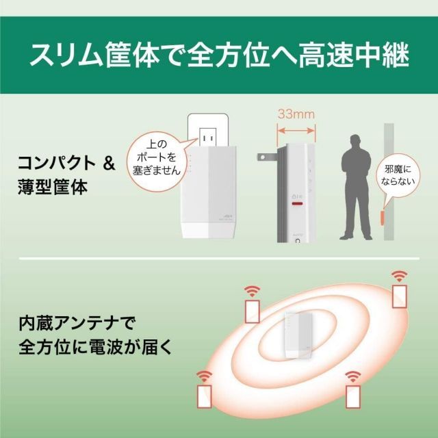 中継器 2階