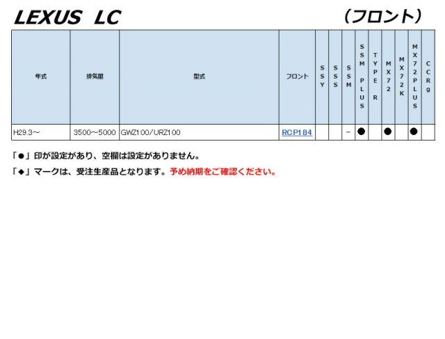 レクサスLC フロント