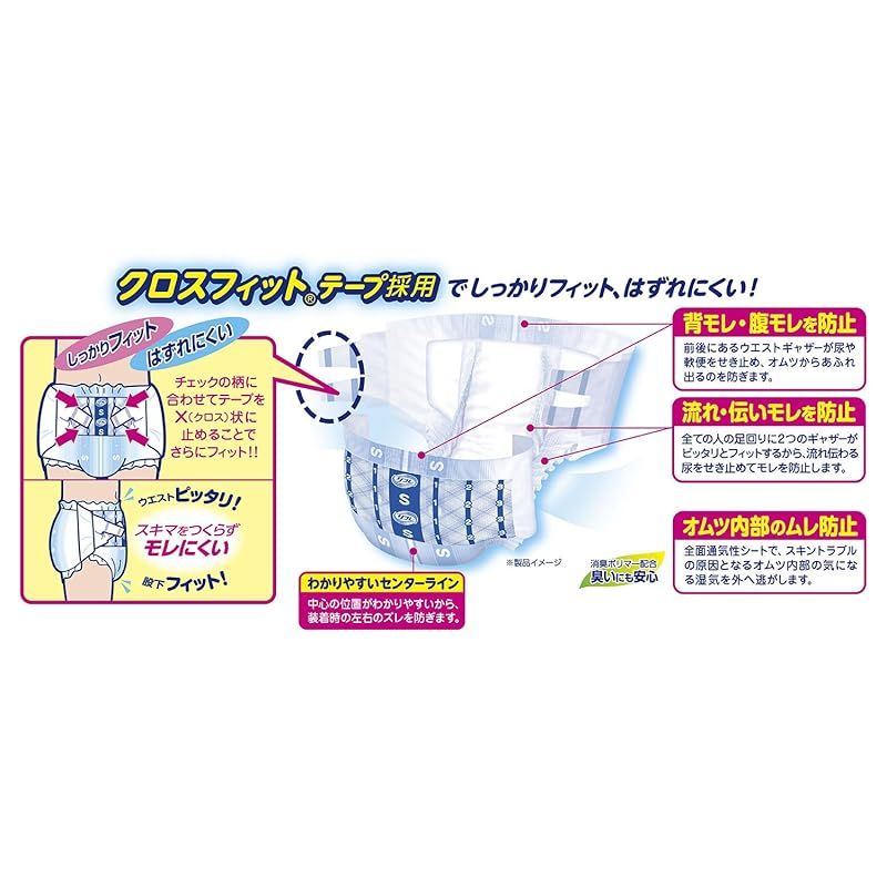 ADL区分 寝て過ごす事が多い方