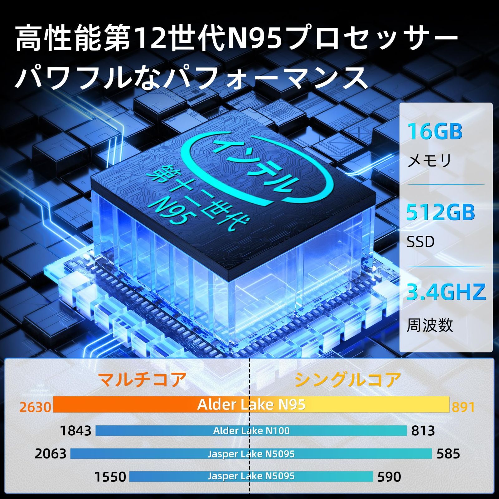 Dobios 初心