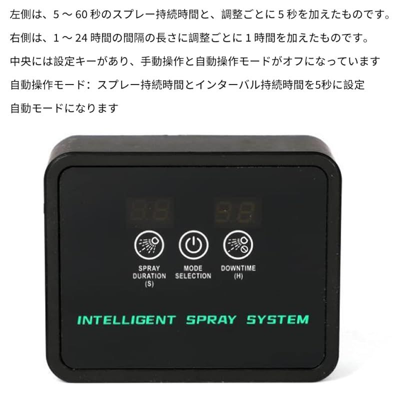 ウォーターポンプ
