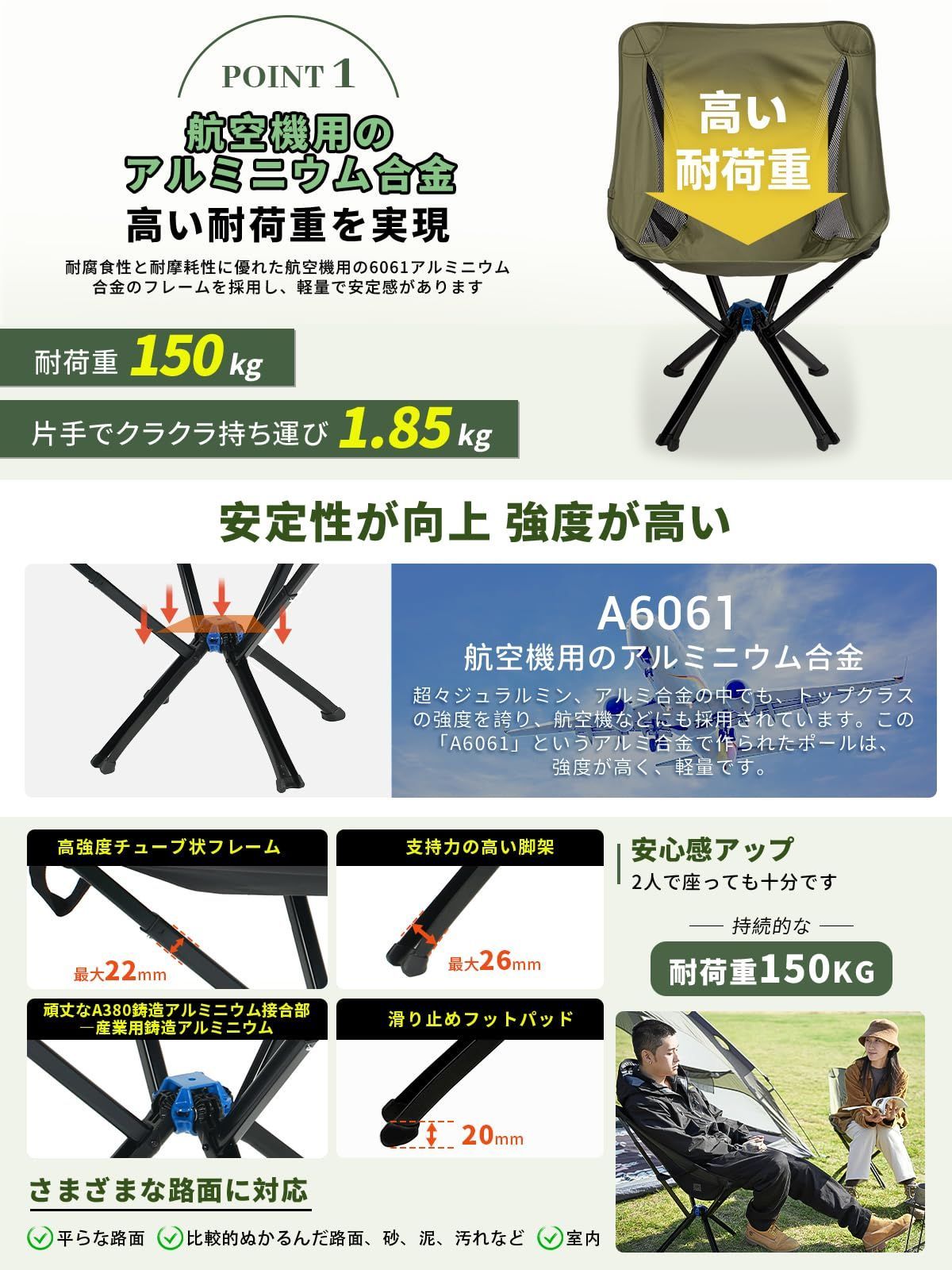 コンパクト 折り畳み