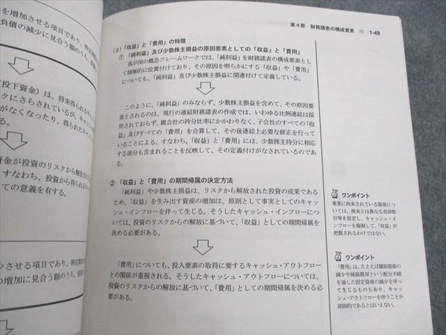 US12-042 LEC東京リーガルマインド 公認会計士試験 上級/フォーサイト