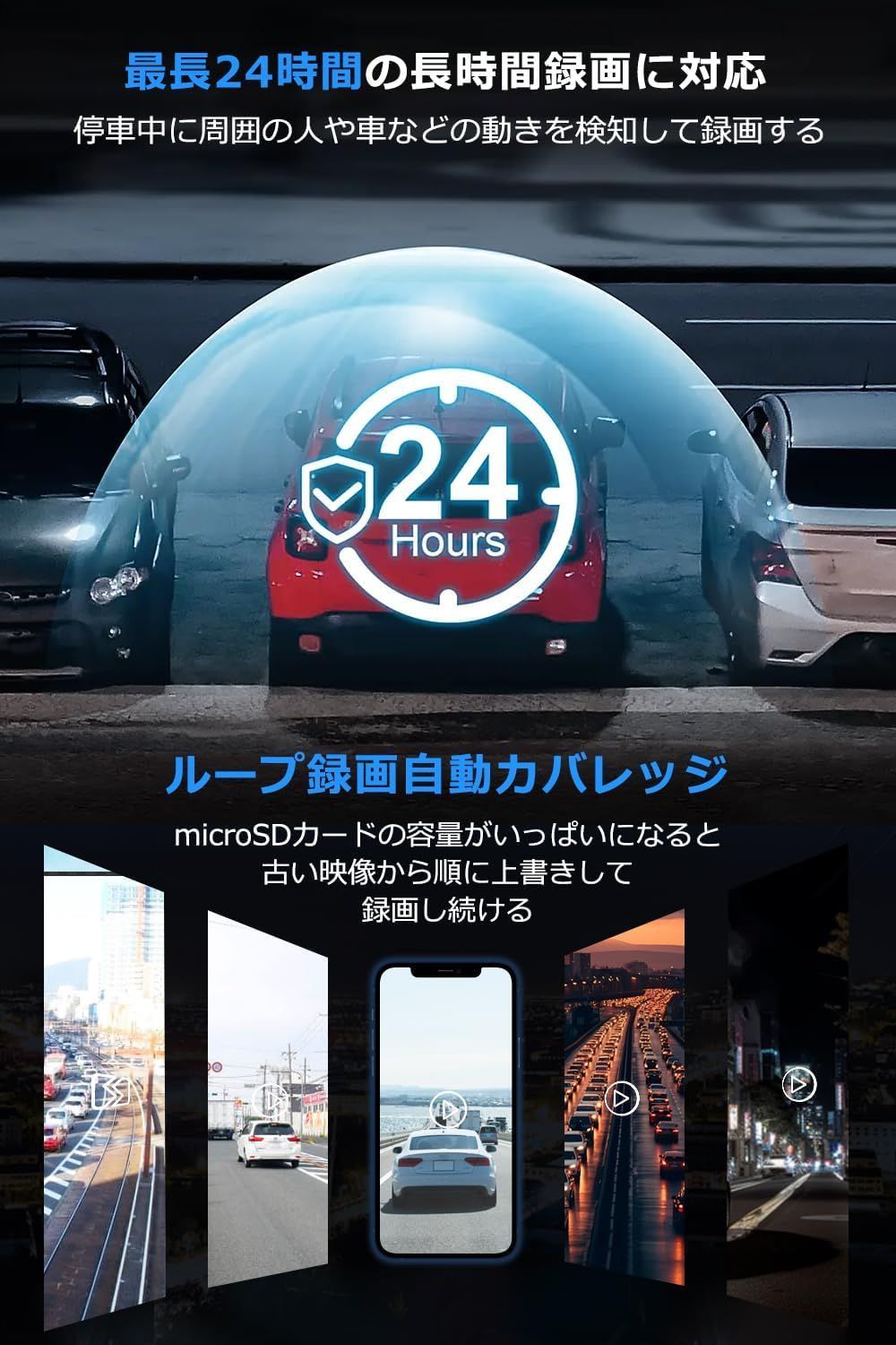 小型ドラレコ 3インチ液晶画面HDR|WDR画像補正技術