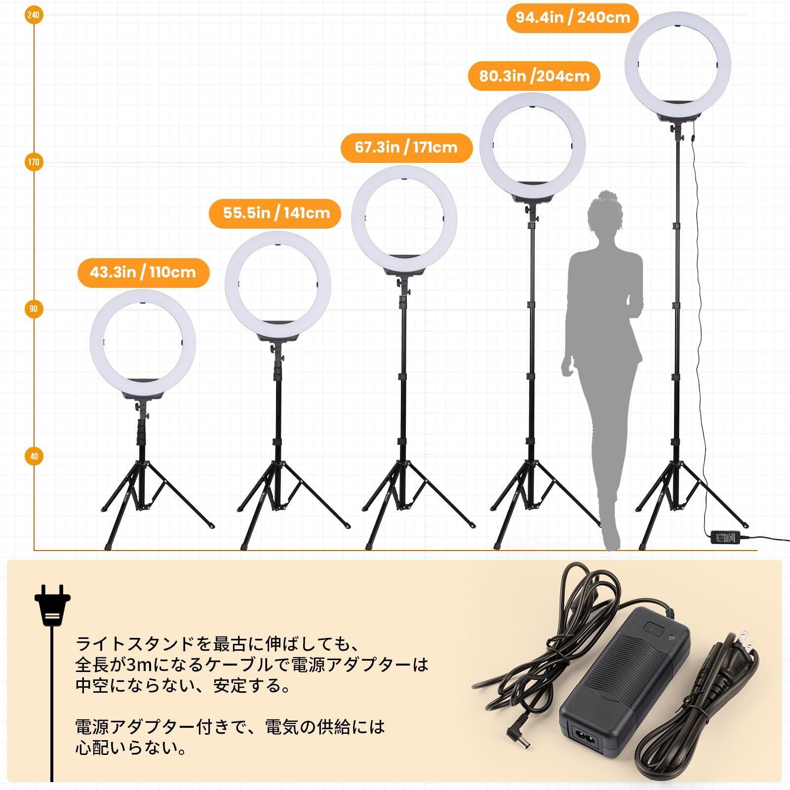 遠隔パワーOn|Off 遠隔調光