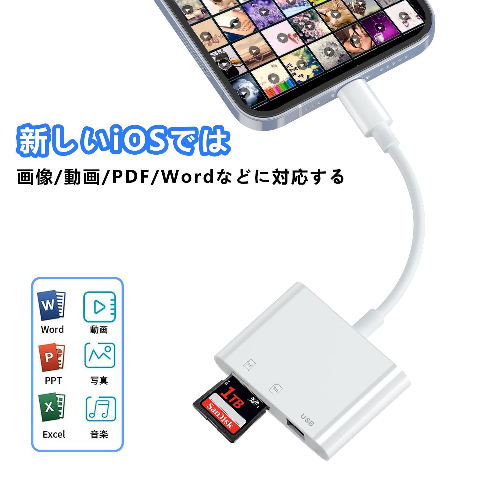 SD カードリーダー iPhone データ転送 ライトニング アダプタ iPad