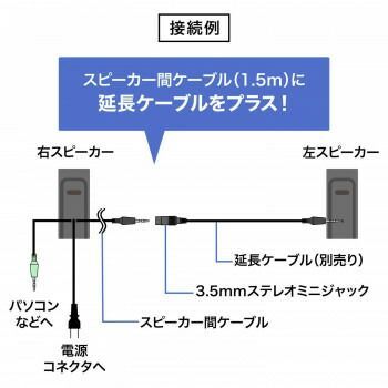 マルチメディアスピーカー MM-SPL14BKN