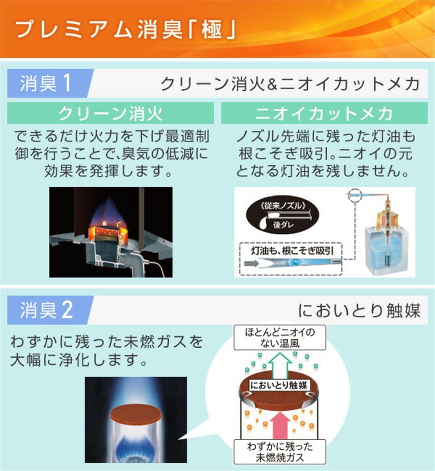 ルーバースイング 省エネセンサー