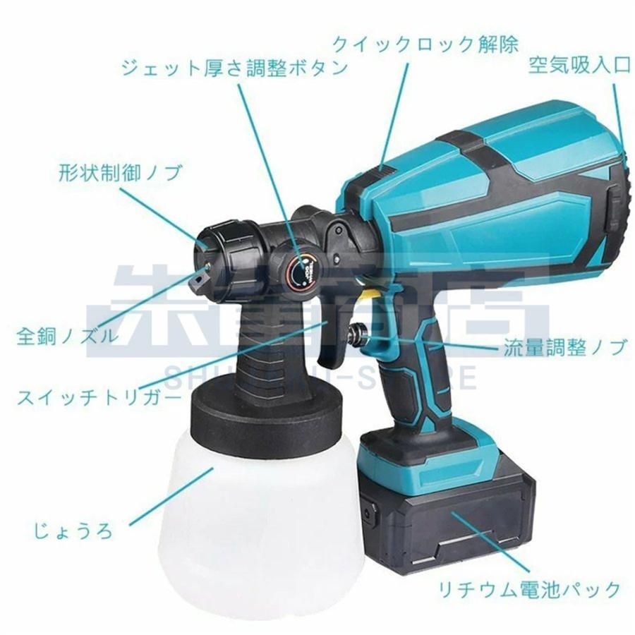 品質が保証