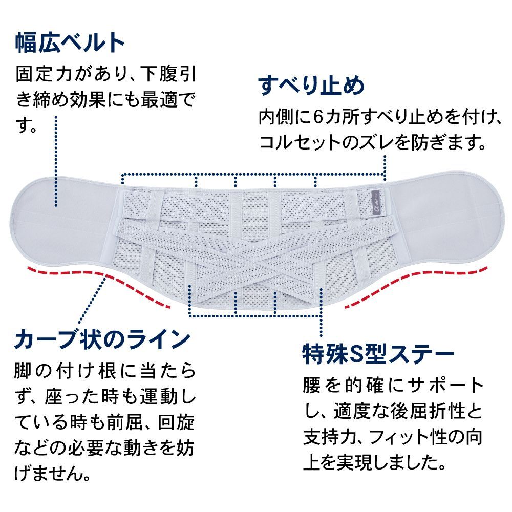 引っ張る