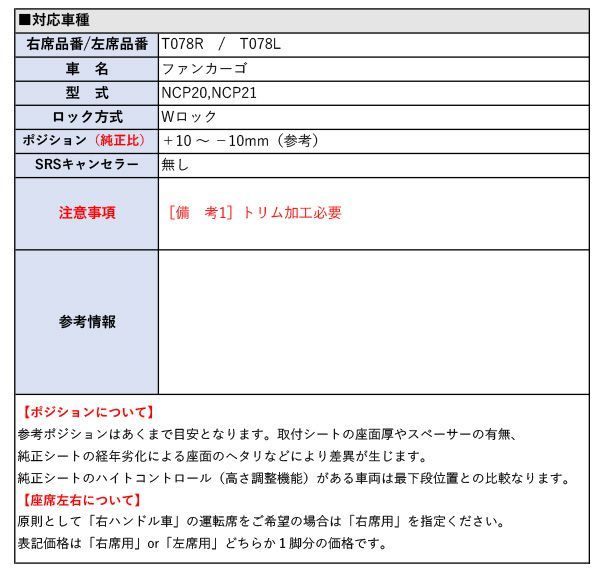 保安基準適合