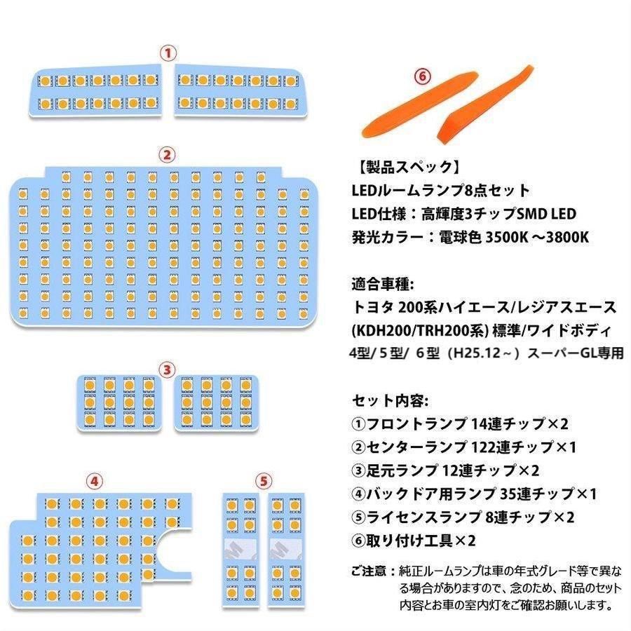 ハイエース 200系 ルームランプ led 4型 5型 6型 7型 スーパーGL 室内灯 1年保証 6000K ホワイト カスタム パーツ LEDバルブ  専用設計 爆光 - メルカリ